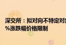 深交所：拟对向不特定对象发行的可转债上市次日起设置20%涨跌幅价格限制