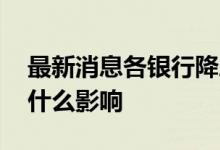 最新消息各银行降息表 非对称降息对银行有什么影响