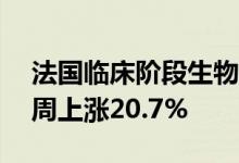 法国临床阶段生物制药公司Cellectis股票本周上涨20.7%