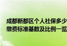 成都新都区个人社保多少钱一个月 2022年成都新都区社保缴费标准基数及比例一览表 