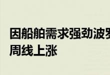 因船舶需求强劲波罗的海干散货运价指数录得周线上涨