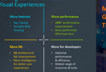 ARM推出ImmortalisG715这是其首款支持硬件光线追踪的GPU