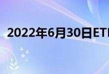 2022年6月30日ETF黄金最新净持仓量数据