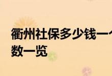 衢州社保多少钱一个月 2022衢州社保缴费基数一览 