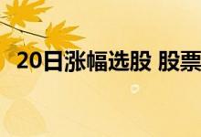 20日涨幅选股 股票创20日新高意味着什么