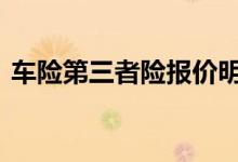 车险第三者险报价明细 车险一般有哪几种险