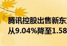 腾讯控股出售新东方在线7460万股持股比例从9.04%降至1.58%