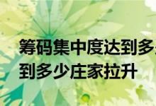 筹码集中度达到多少庄家控盘 筹码集中度达到多少庄家拉升
