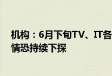 机构：6月下旬TV、IT各尺寸面板报价低于现金成本7月行情恐持续下探