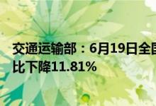 交通运输部：6月19日全国高速公路货车通行629.04万辆环比下降11.81%