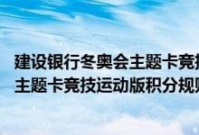 建设银行冬奥会主题卡竞技运动版费用说明 建设银行冬奥会主题卡竞技运动版积分规则
