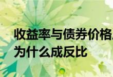 收益率与债券价格反比 债券的收益率和价格为什么成反比