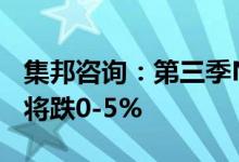 集邦咨询：第三季NANDFlash供过于求价格将跌0-5%