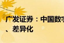 广发证券：中国数字藏品行业有望走向规范化、差异化