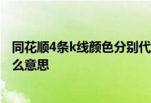 同花顺4条k线颜色分别代表什么 同花顺k线上的数字代表什么意思