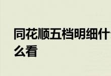 同花顺五档明细什么意思 同花顺五档明细怎么看