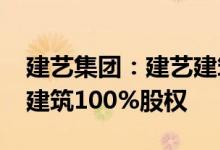 建艺集团：建艺建筑拟以1760万元收购辰颐建筑100%股权