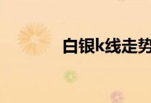 白银k线走势 白银K线是什么
