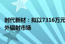 时代新材：拟以7316万元设松原子公司以东北地区为中心向外辐射市场