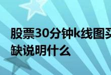 股票30分钟k线图买卖技巧 股票K线图出现空缺说明什么