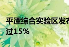 平潭综合实验区发布限跌令商品房降价不得超过15%