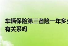 车辆保险第三者险一年多少钱 车险中的第三者责任险与车价有关系吗