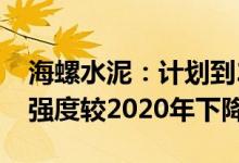 海螺水泥：计划到2025年底熟料工序碳排放强度较2020年下降6%