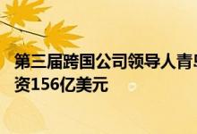 第三届跨国公司领导人青岛峰会：共签订外资项目99个总投资156亿美元