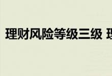 理财风险等级三级 理财风险等级三级高不高