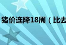 猪价连降18周（比去年最高时便宜了近一半）