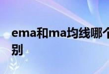 ema和ma均线哪个好用 ma和ema均线的区别