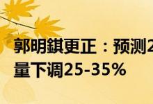 郭明錤更正：预测2022年MetaVR/耳机出货量下调25-35%