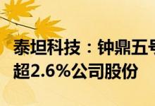 泰坦科技：钟鼎五号、钟鼎青蓝拟合计减持不超2.6%公司股份