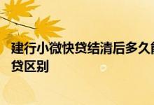 建行小微快贷结清后多久能贷 建设银行里面的快贷和小微快贷区别