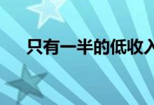 只有一半的低收入家庭可以使用信用卡