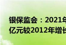 银保监会：2021年末银行业总资产344.7万亿元较2012年增长158%