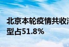 北京本轮疫情共收治新冠病毒感染者388例轻型占51.8%