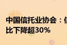 中国信托业协会：信托行业一季度利润总额同比下降超30%