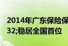 2014年广东保险保费达2341.6亿元&#32;稳居全国首位