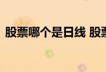 股票哪个是日线 股票是按日线买小时线买吗