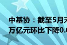 中基协：截至5月末存续私募基金规模19.96万亿元环比下降0.04%