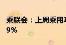 乘联会：上周乘用车零售41.6万辆同比增长39%