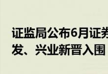 证监局公布6月证券公司“白名单”财信、广发、兴业新晋入围