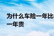 为什么车险一年比一年贵 为什么车险一年比一年贵