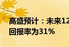 高盛预计：未来12个月标普高盛商品指数的回报率为31%