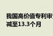 我国高价值专利审查周期已在2021年年底压减至13.3个月