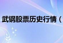 武钢股票历史行情（武钢股份股票价格多少）