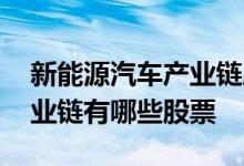 新能源汽车产业链股票有哪些 新能源汽车产业链有哪些股票