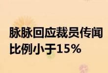 脉脉回应裁员传闻：属扩张下的优化调整整体比例小于15%