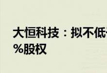 大恒科技：拟不低于10亿元出售诺安基金20%股权